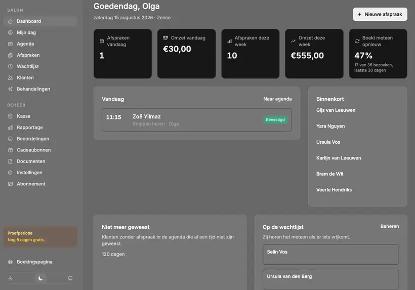 Dashboard met omzet van de dag